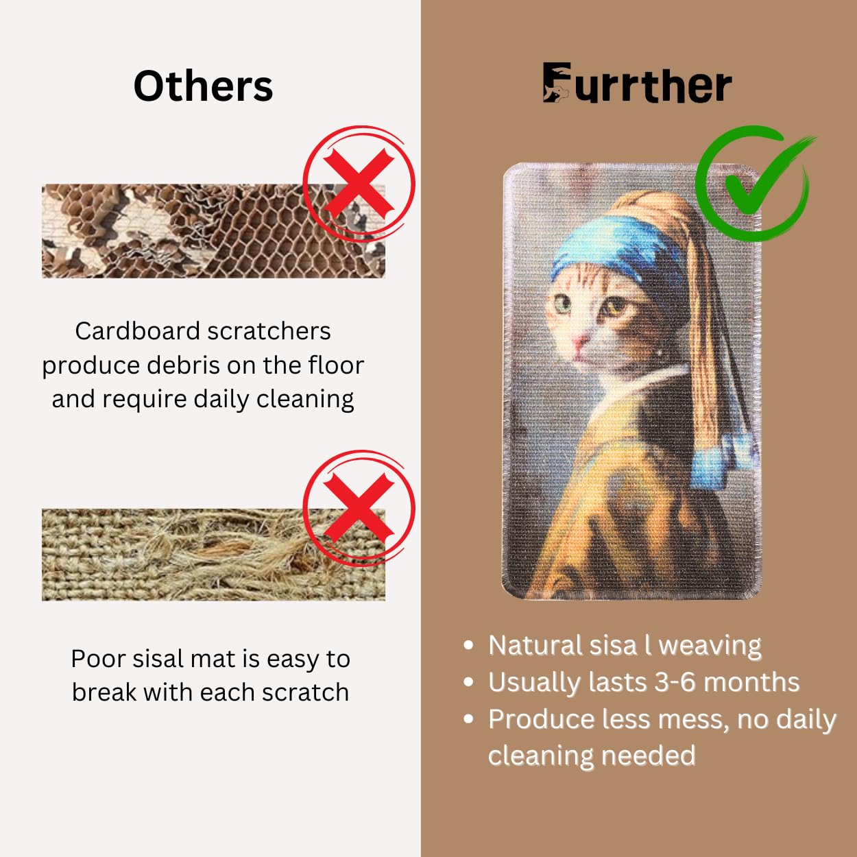 Furrther Sisal Cat Scratcher Post Mat (Use On Wall, Couch And Carpet), Shedding-Resistant Scratching Surface - 21.7X13 With Hoop